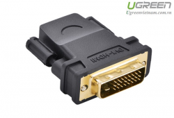 Đầu chuyển đổi Ugreen HDMI to DVI dương 20124