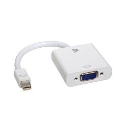 Mini DisplayPort to HDMI adapters