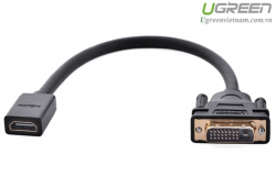 Cáp chuyển đổi Ugreen DVI To HDMI 20118